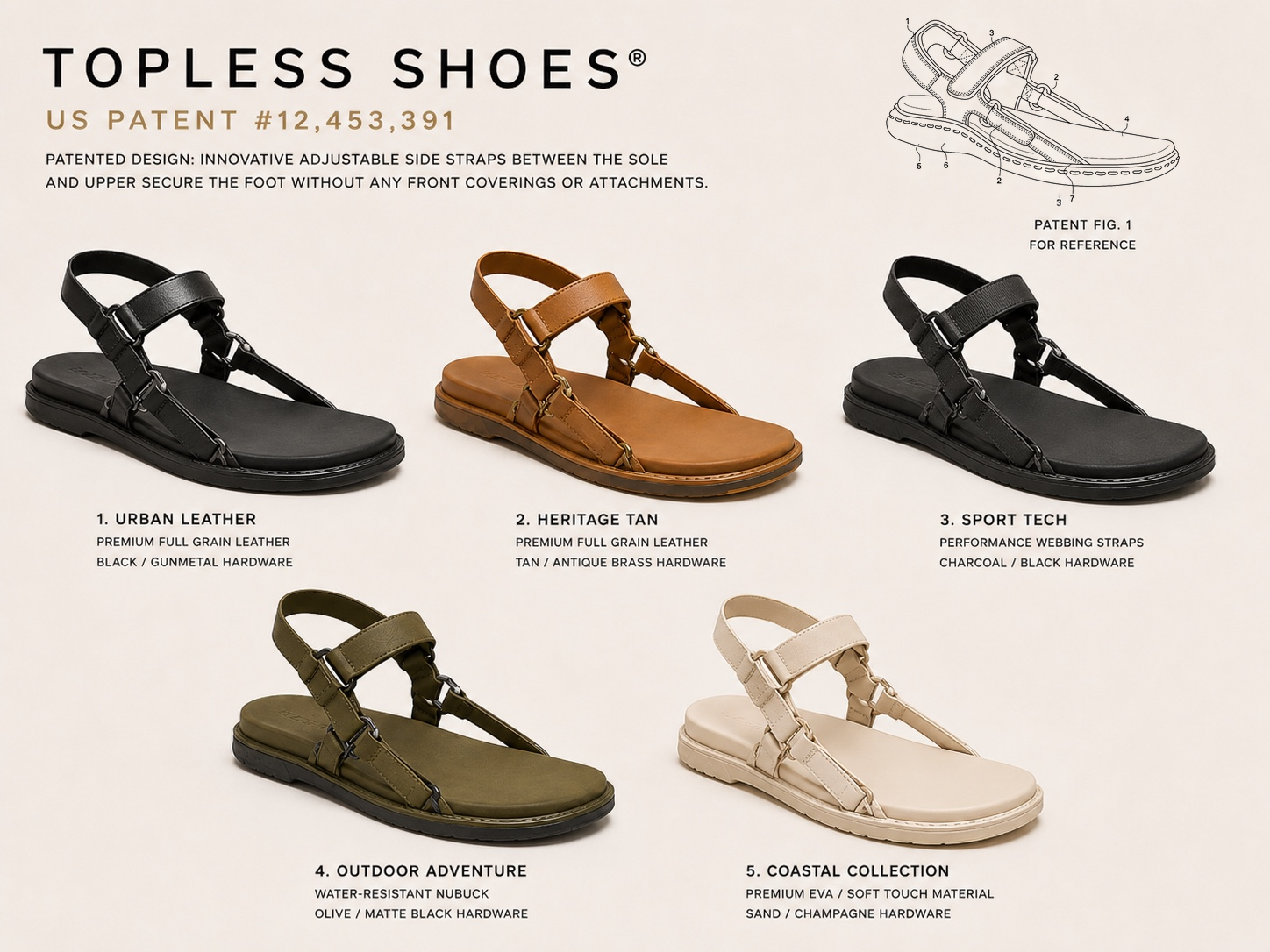Full range of five Topless Shoes variants alongside patent Fig. 1